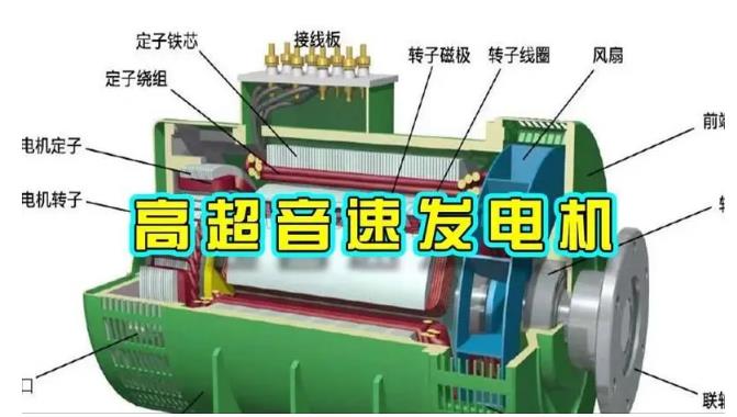 广饶颠覆你对发电方式的认知！中国革命性发电机公开揭秘 